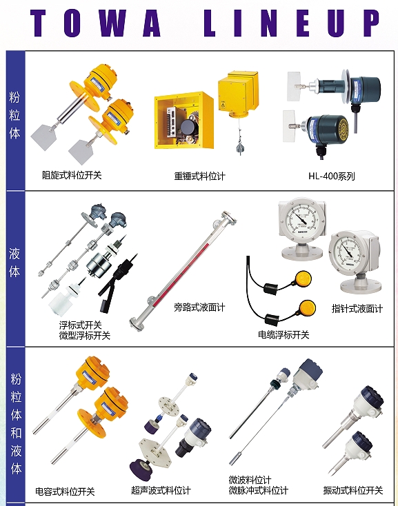 TOWA 料位計.jpg